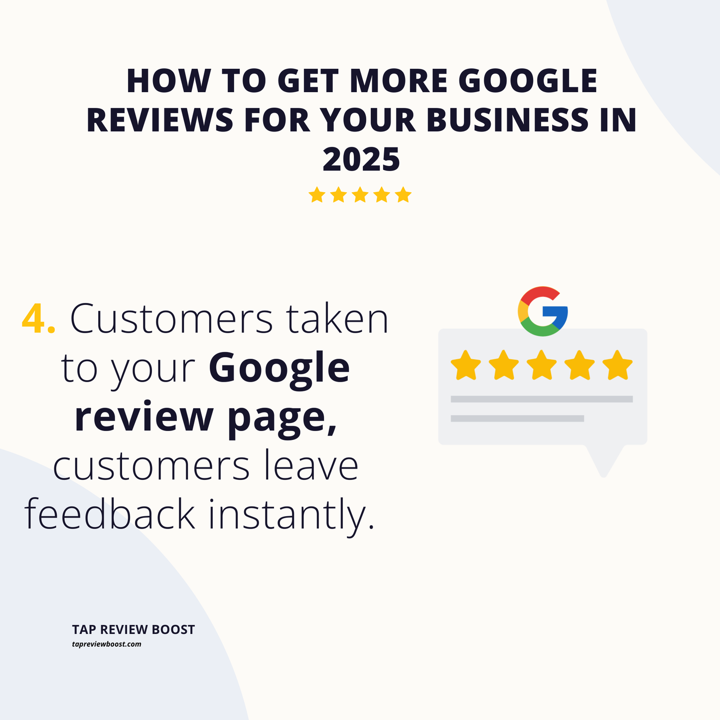 Google Review Plaque